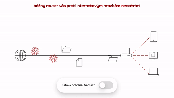 BezpecNej.Net - Home &  Office